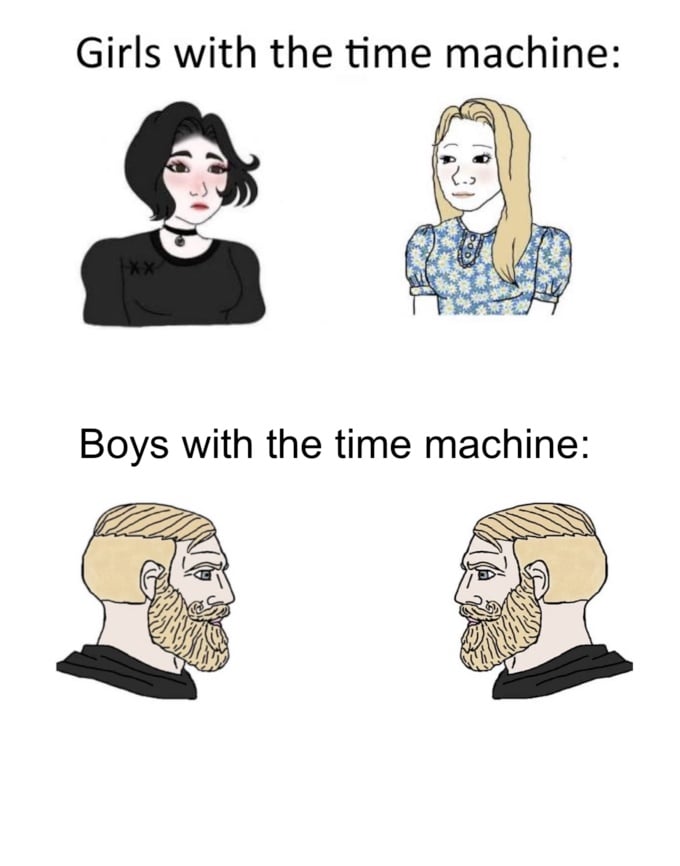 Men With a Time Machine